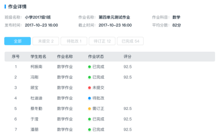 2018-5-31 14-04-05.png