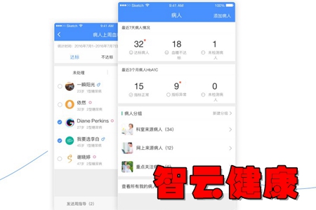 智云健康app(糖尿病健康管理服务) 智云健康app(糖尿病健康管理服务)