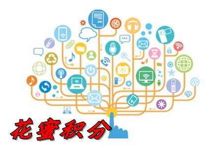 花蜜积分企业积分制管理 花蜜积分企业积分制管理